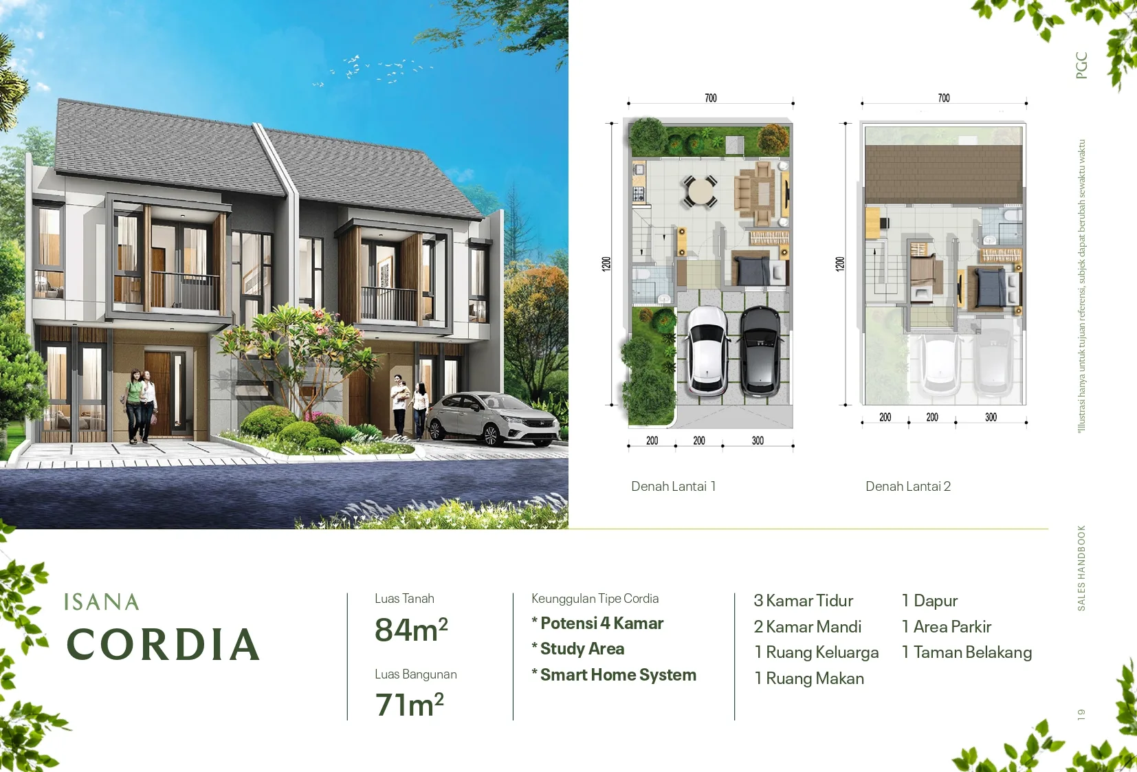 Tampak depan rumah tipe Cordia
