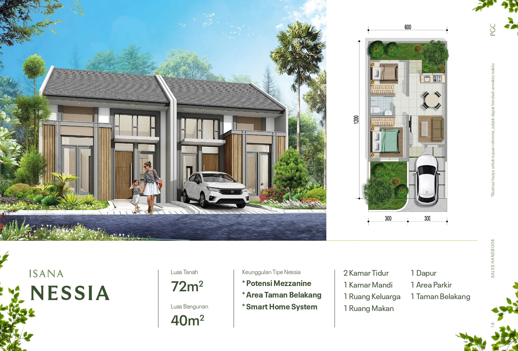 Tampak depan rumah tipe Nessia